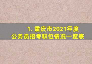 1. 重庆市2021年度公务员招考职位情况一览表